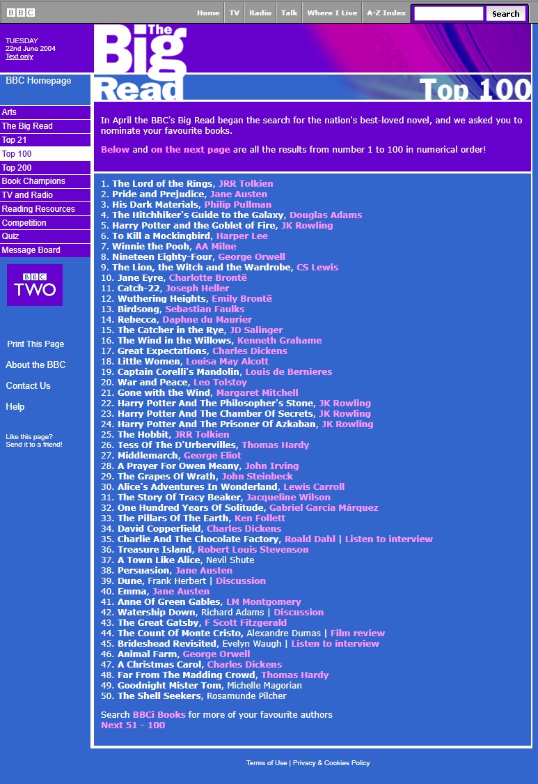 The Big Read Website