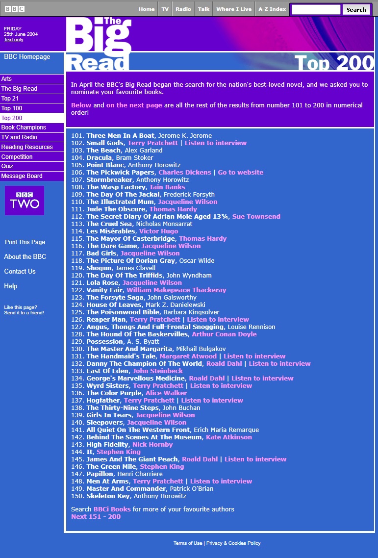 The Big Read Website
