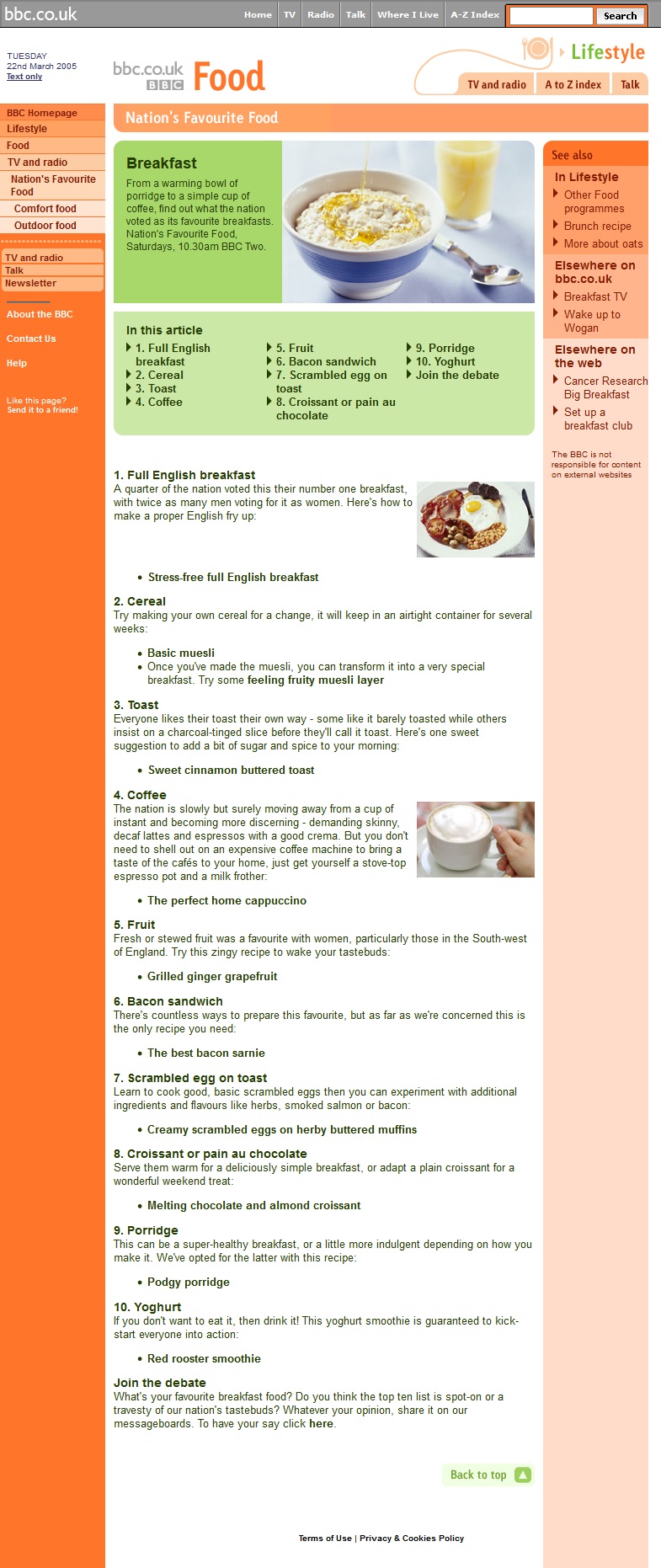 Nation's Favourite Food Website