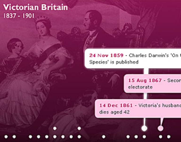 History Timelines