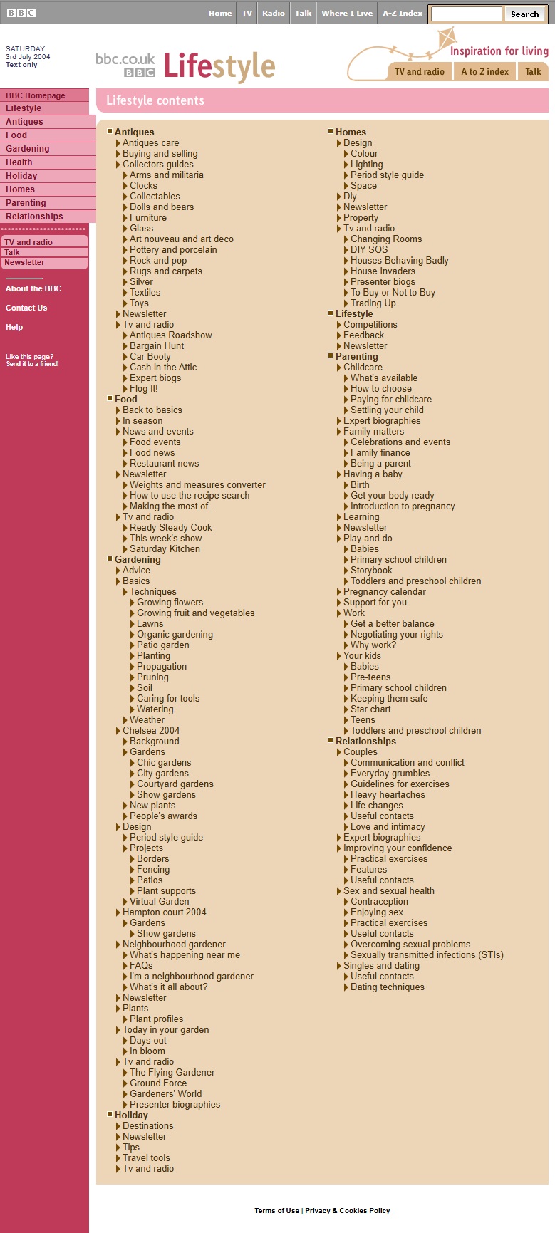 Indexes