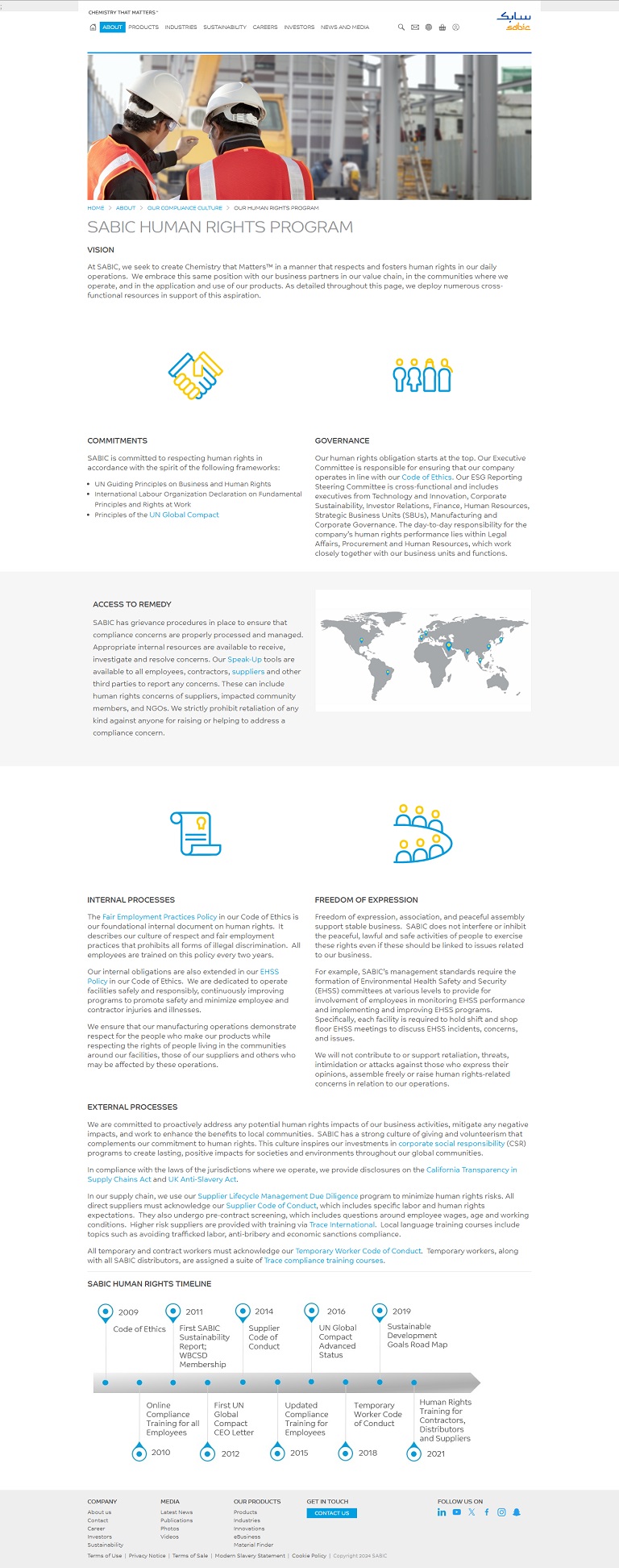 About - Rights SABIC website