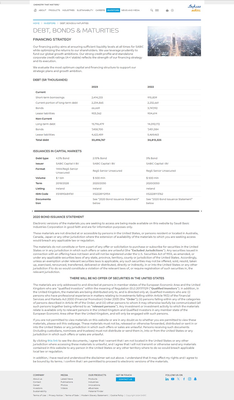 Investors - Debts SABIC website