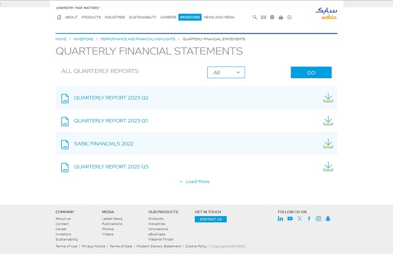 Investors - Quarterly SABIC website