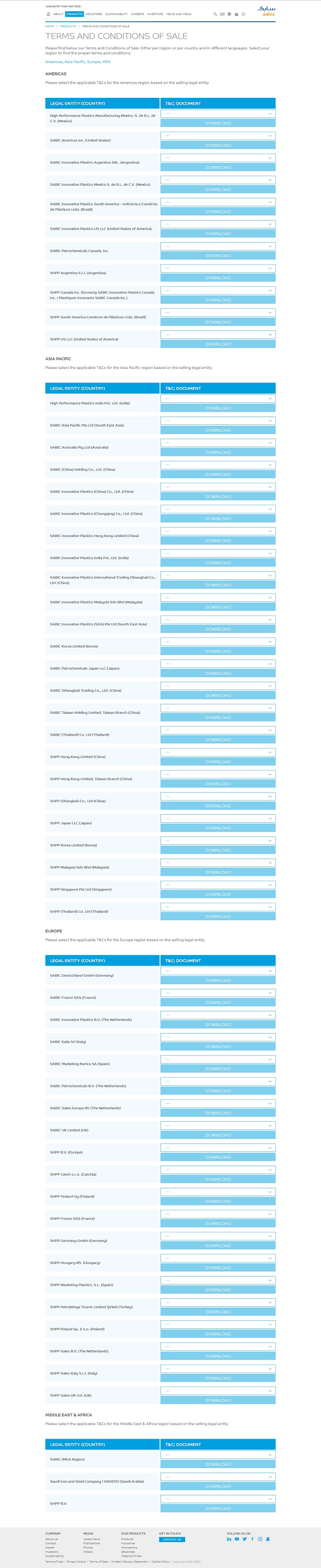 Products - Terms SABIC website