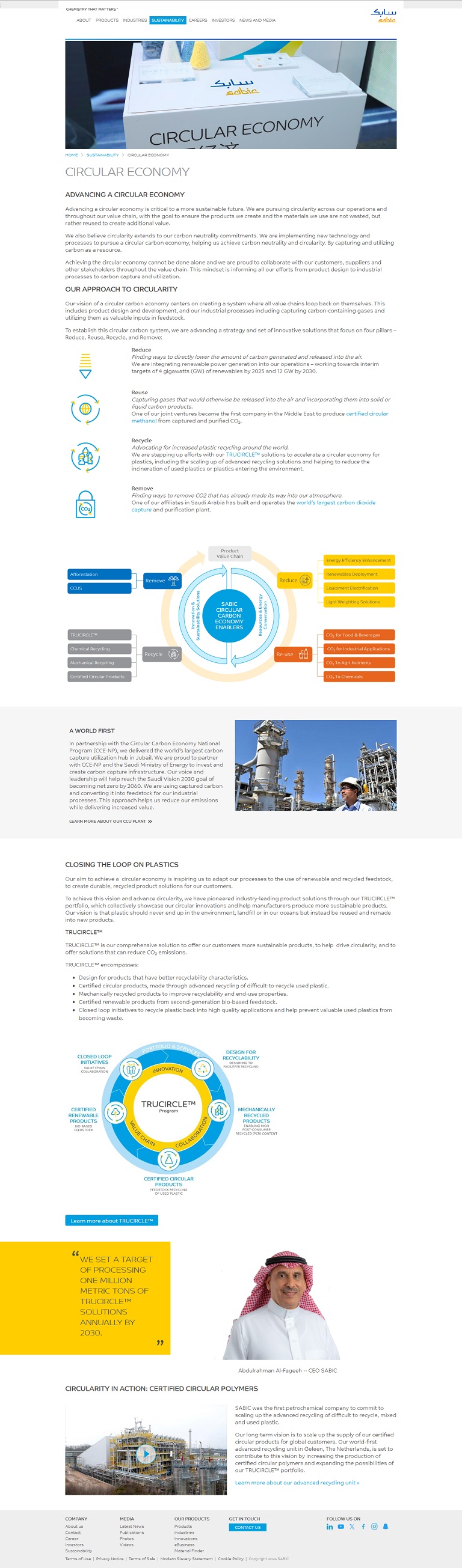 Sustainability - Circular SABIC website