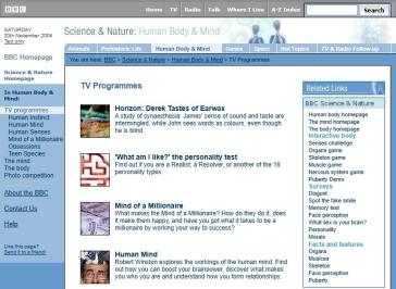 Human Body 2004 Website
