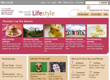 Lifestyle Website Redesign