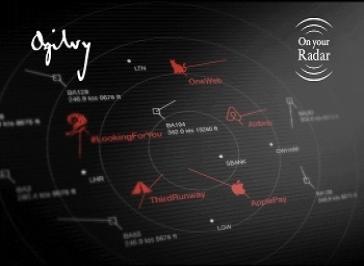 Radar Email header