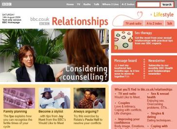 Relationships Website