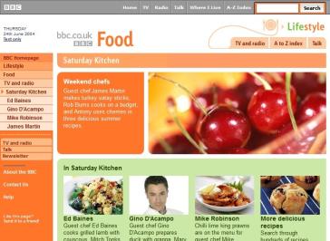 Saturday Kitchen Website
