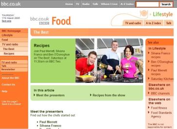 The Best Website